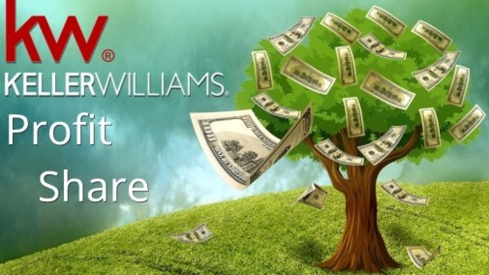 KW Profit Share Tree
