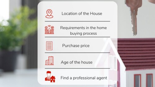 Things to consider when buying a home