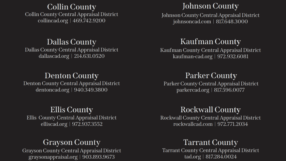 County Information