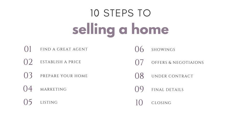 selling a home (2).png