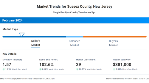 Market Trends.png