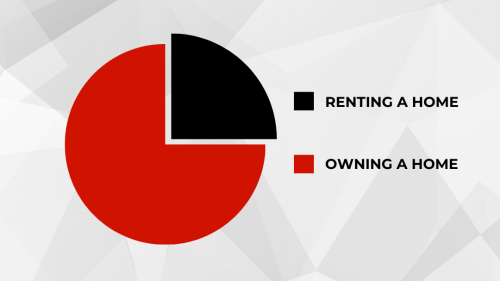 RENTING VS OWNING A HOME.png